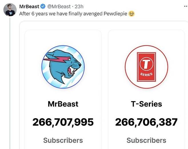 유튜버 미스터비스트가 2일 X(구 트위터)에 올린 게시물.(사진 : 미스터비스트 X 계정 캡처) *재판매 및 DB 금지