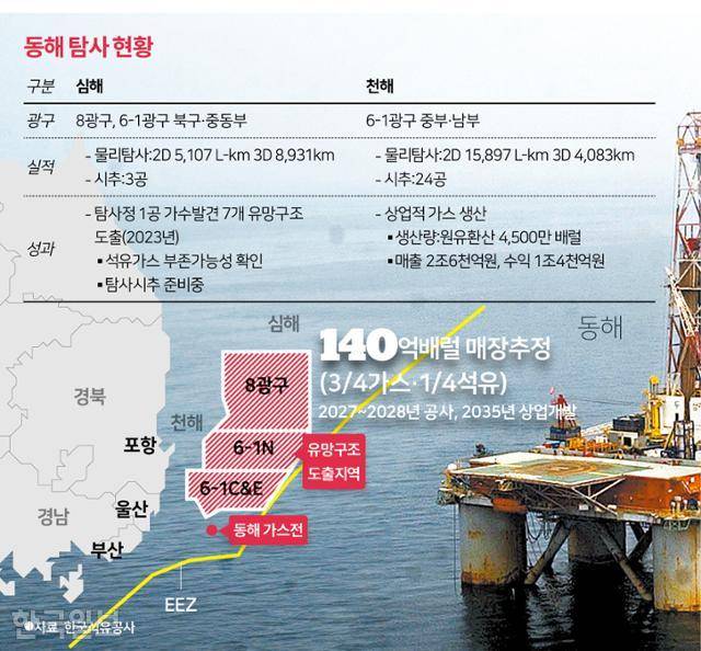그래픽=송정근 기자