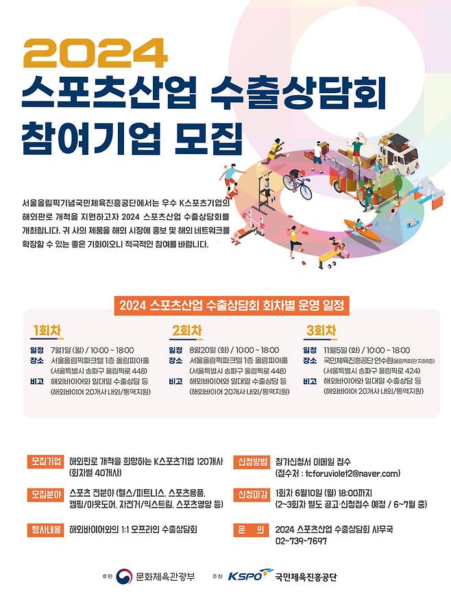 2024 스포츠산업 수출상담회 포스터. 사진=서울올림픽기념국민체육진흥공단.