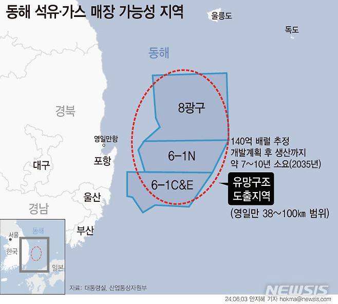 [서울=뉴시스] 막대한 양의 석유와 가스가 매장된 것으로 예상지역은 영일만 38~100㎞ 범위다. (그래픽=안지혜 기자)  hokma@newsis.com