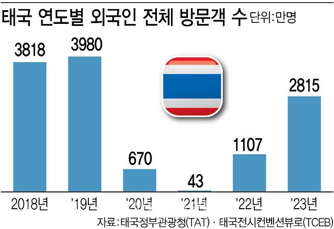 [이데일리 김정훈 기자]