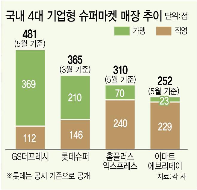 [이데일리 김정훈 기자]