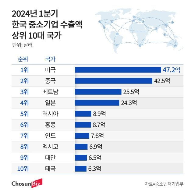 그래픽=정서희