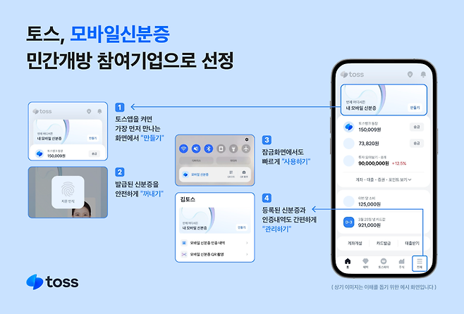 "2800만 고객 신원인증 편리해진다"...토스, ‘