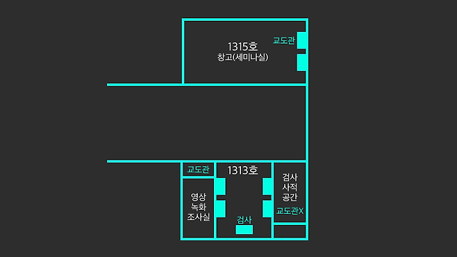 A씨 증언에 따라 구성한 수원지검 1313호 검사실의 구조도. 영상녹화조사실과 피의자 조사실, 검사 집무실 등 3개의 공간이 분리돼있다. 맞은편에는 창고방으로 불리는 1315호실이 있다. 내부자 A씨는 1315호실과 영상녹화조사실에서 공범들 미팅이 열렸다고 말했다. 