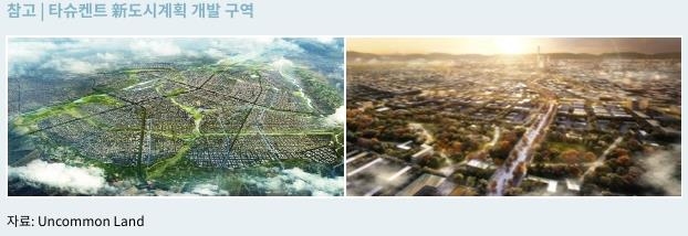 타슈켄트 신도시계획 개발 구역 [한국무역협회 제공. 재판매 및 DB 금지]