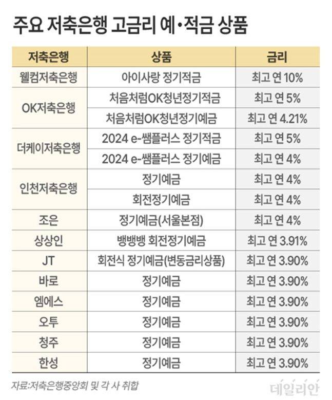 ⓒ 데일리안 이호연 기자