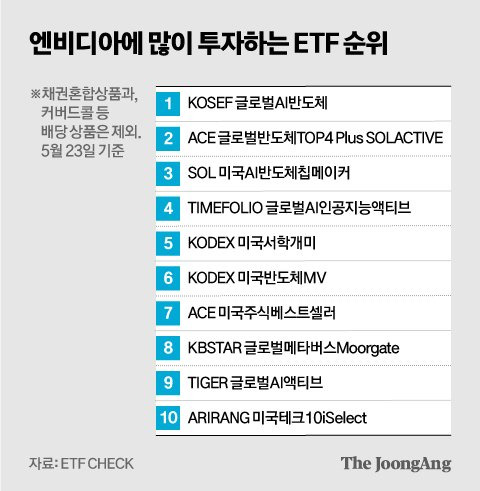 신재민 기자