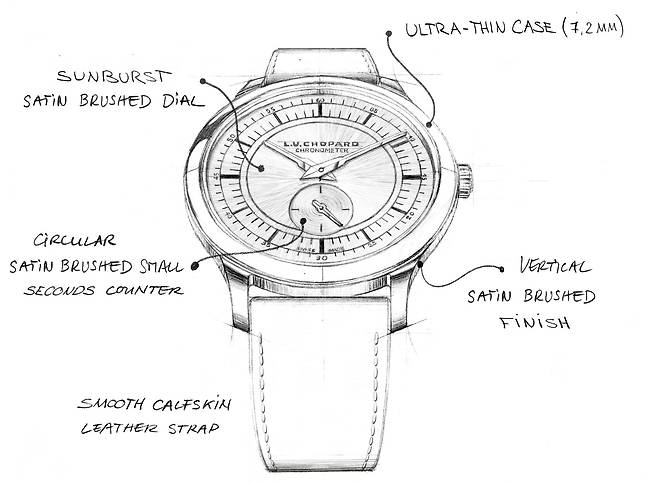 섹터 다이얼 디자인을 위한 스케치 컷. [사진 쇼파드]