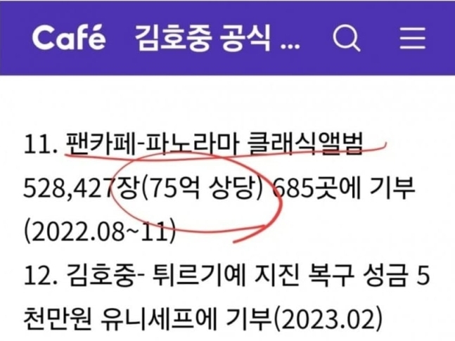 김호중과 팬클럽이 2020년부터 2023년 말까지 기부한 내역을 정리한 게시물의 일부. 온라인 커뮤니티 갈무리