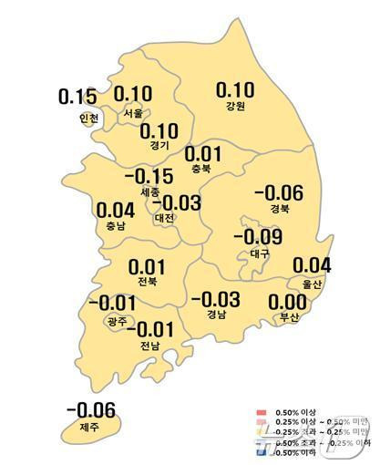 시도별 아파트 전세가격지수 변동률.(한국부동산원 제공)/뉴스1