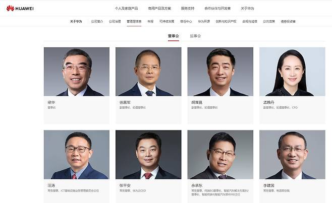 화웨이의 상무이사 이상 이사회 구성원. 아랫줄 왼쪽에서 두번째가 장핑안 화웨이클라우드 CEO. /화웨이