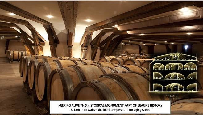 도멘 샹송 셀러.