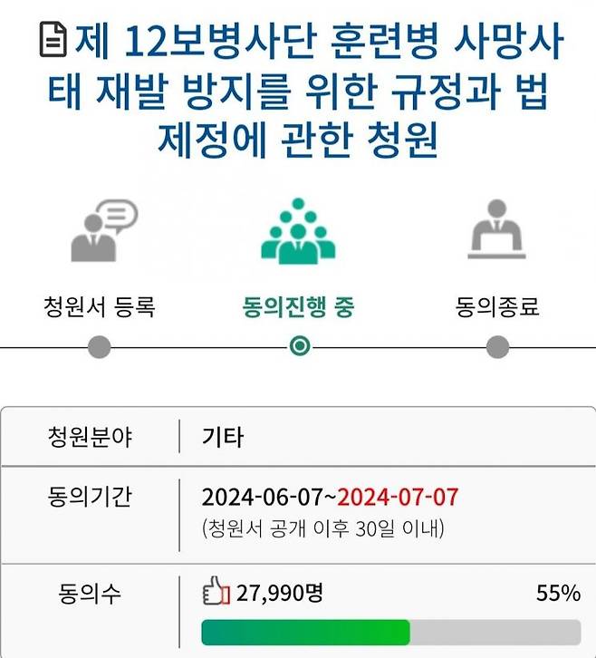 [이미지출처=국회 국민 동의 청원 홈페이지 캡처]