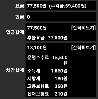 ▲ 한 대리운전기사의 콜 요금 입금·차감합계. ⓒ오민규 노동문제연구소 '해방' 연구실장
