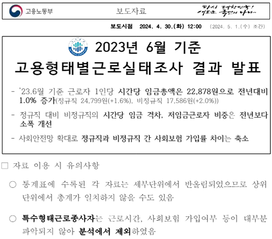 ▲ 2023년 6월 고용형태별근로실태조사 결과 발표 중 일부. 고용노동부 보도자료.