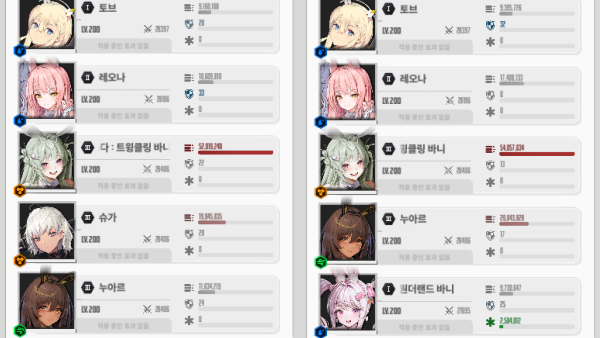 - 바니걸 앨리스 기용 여부에 따른 DPS 차이