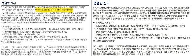 한 증권사가 액트지오의 비토르 아브레우 대표가 방한했던 지난 5일 발간한 ‘영일만 친구’라는 제목의 보고서 원본(왼쪽)과 논란 후 삭제하고 다시 올린 보고서. /커뮤니티 캡처