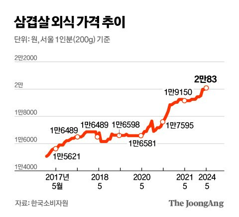 김영옥 기자