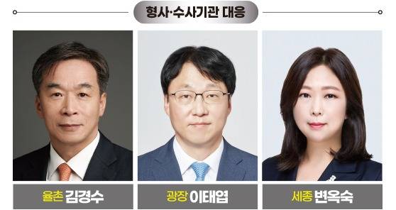 그래픽=송영 기자