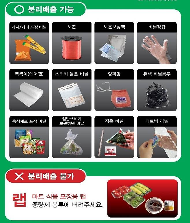 분리배출 가능한 폐비닐. 서울시 제공