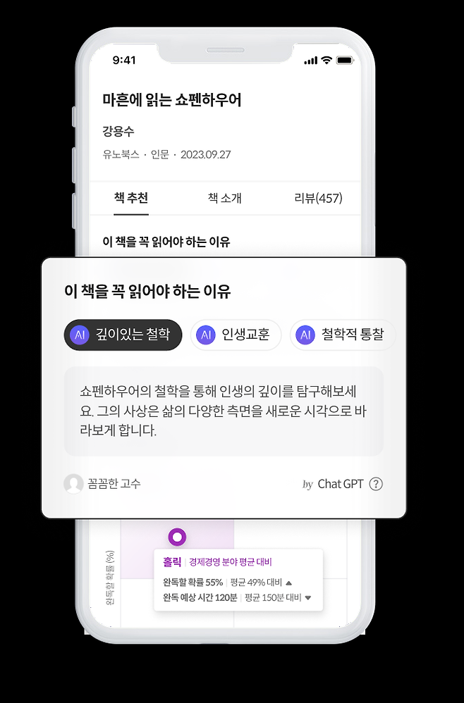 밀리의서재 ‘AI 스마트 키워드’ 서비스. 밀리의 서재