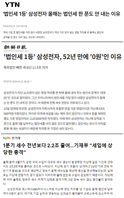 ▲ 법인세 관련 포털사이트 보도 갈무리