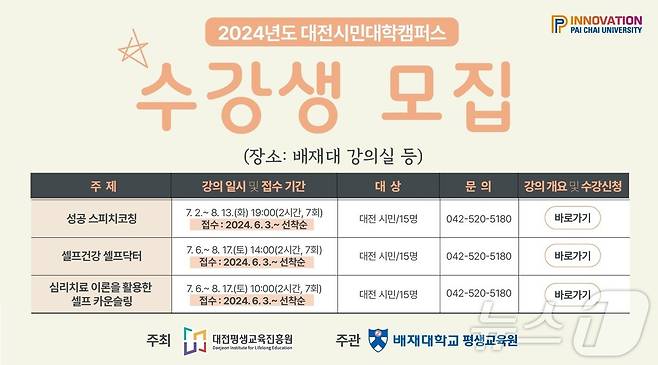 2024년도 대전시민대학캠퍼스 수강생 모집 포스터. (배재대 제공)/뉴스1