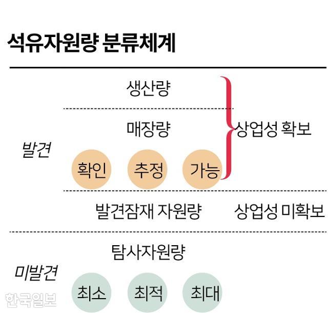 그래픽=송정근 기자