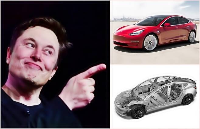 일론 머스크와 테슬라 모델3 [사진출처=매경DB, 테슬라]
