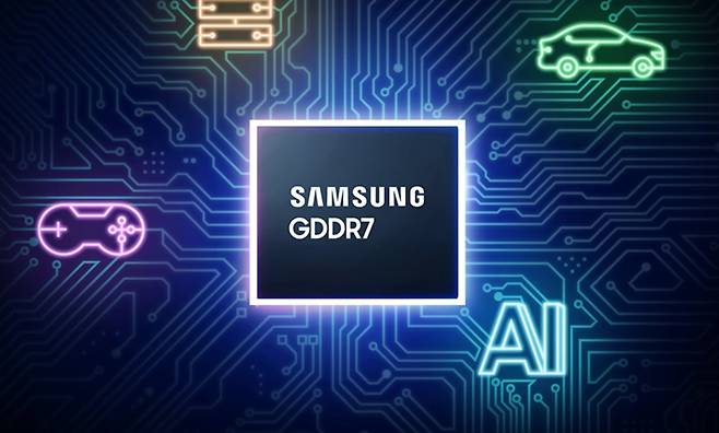 삼성전자 그래픽용 D램 ‘GDDR7’. [삼성전자 홈페이지]