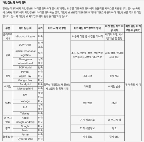 테무 개인정보 처리 위탁 조항 [테무 애플리케이션 캡처]