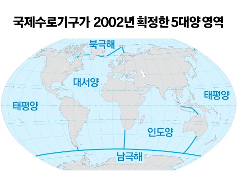 국제수로기구(International Hydrographic Organization)가 2002년 획정한 5대양의 영역. 동남아 해역 중 자바해(보르네오섬과 자바섬 사이)만 인도양에 속하고 나머지는 태평양에 속한다.