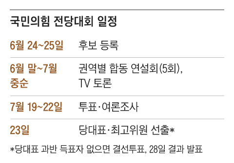 그래픽=김성규