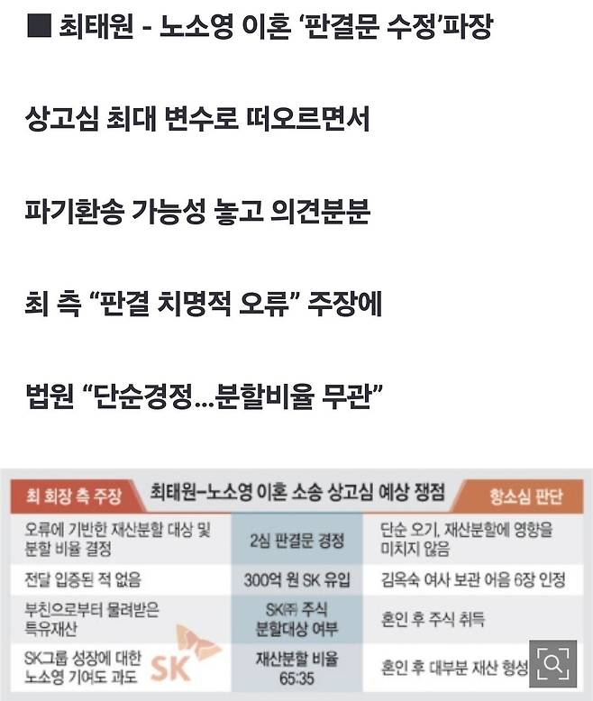 1000000730.jpg “편향된 판결” vs “대법 가사소송 파기율 2%”… 법조계도 논란