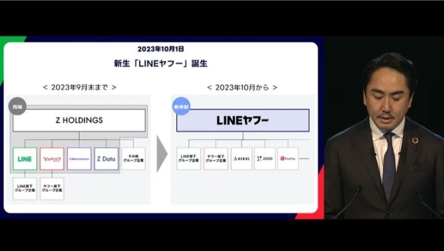 이데자와 다케시 라인야후 CEO(최고경영자)가 18일 개최된 정기주주총회 진행을 하고 있다. (라인야후 홈페이지 캡처)