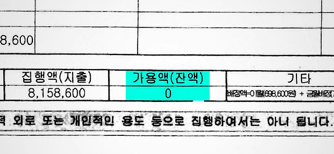 ▲허정 검사장의 특수활동비 ‘연말 털어쓰기’ 의혹