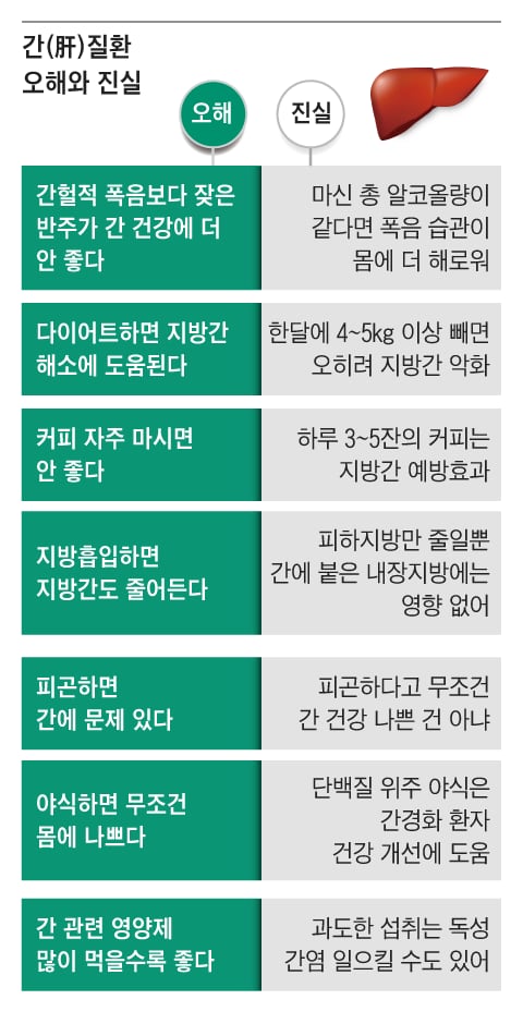 그래픽=이철원