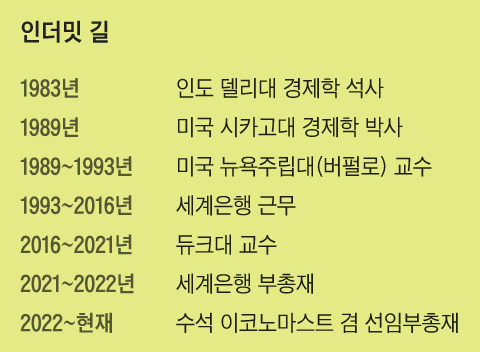 그래픽=조선디자인랩 김영재