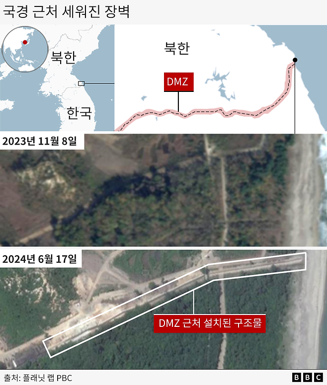 DMZ 위치와 DMZ 근처에서 포착된 신설 구조물