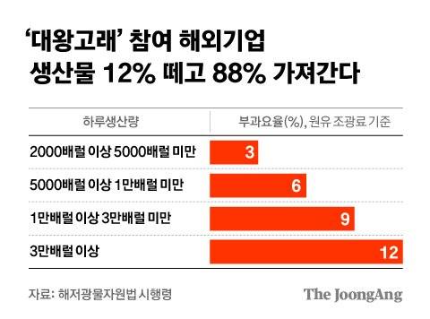 정근영 디자이너