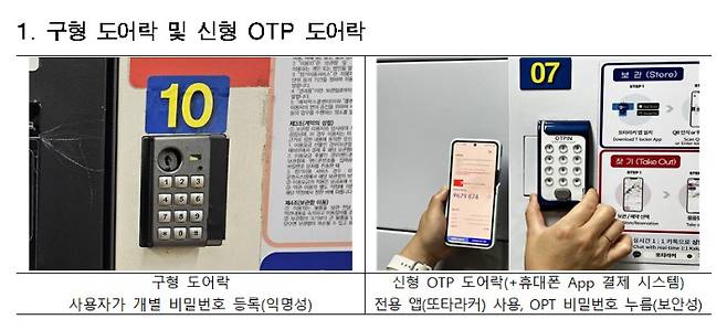 구형 도어락과 신형 도어락 비교. 서울교통공사 제공