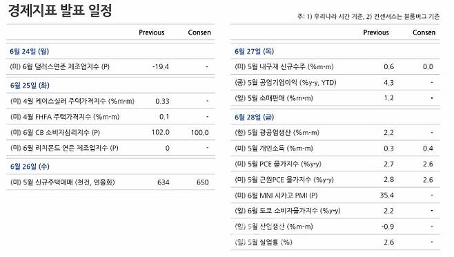 사진=NH투자증권