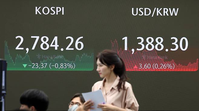 21일 오후 서울 중구 하나은행 딜링룸 전광판에 지수가 나타나고 있다./사진=뉴시스