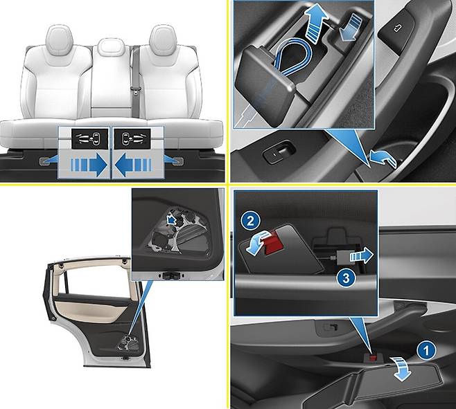 사진 : 테슬라 각 모델 별 후면 도어 수동 개폐 장치 (왼쪽 상단부터 모델 S, 모델 3, 모델 X, 모델 Y)