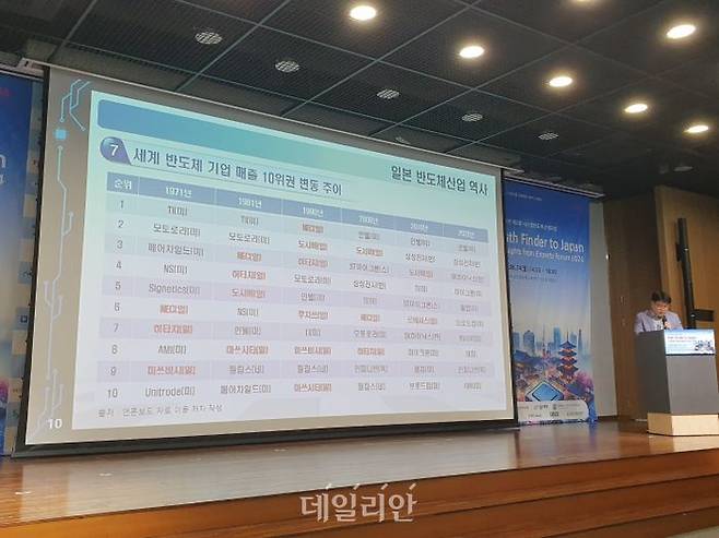 김양팽 산업연구원 전문연구원이 24일 오후 2시 서울대학교 글로벌공학교육센터에서 열린 '2024년 제2회 시스템반도체 상생포럼'에서 '일본 반도체 산업 현황' 주제로 발표하고 있다.ⓒ데일리안 조인영 기자