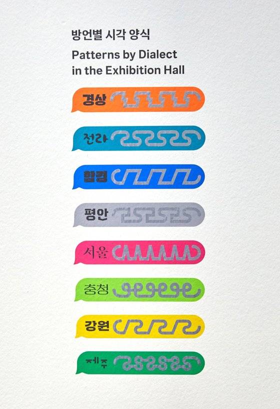 지역 방언, 팔도의 사투리 특징을 시각화한 것이 눈에 띈다.