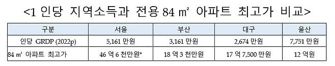 사진=심형석 우대빵연구소 소장