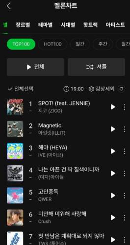 8일 오후 7시 기준 멜론 음원 톱100 차트/사진=멜론 캡처