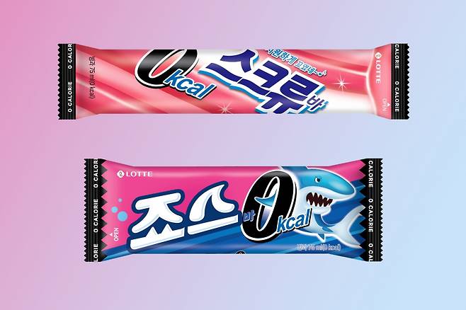 사진=롯데웰푸드